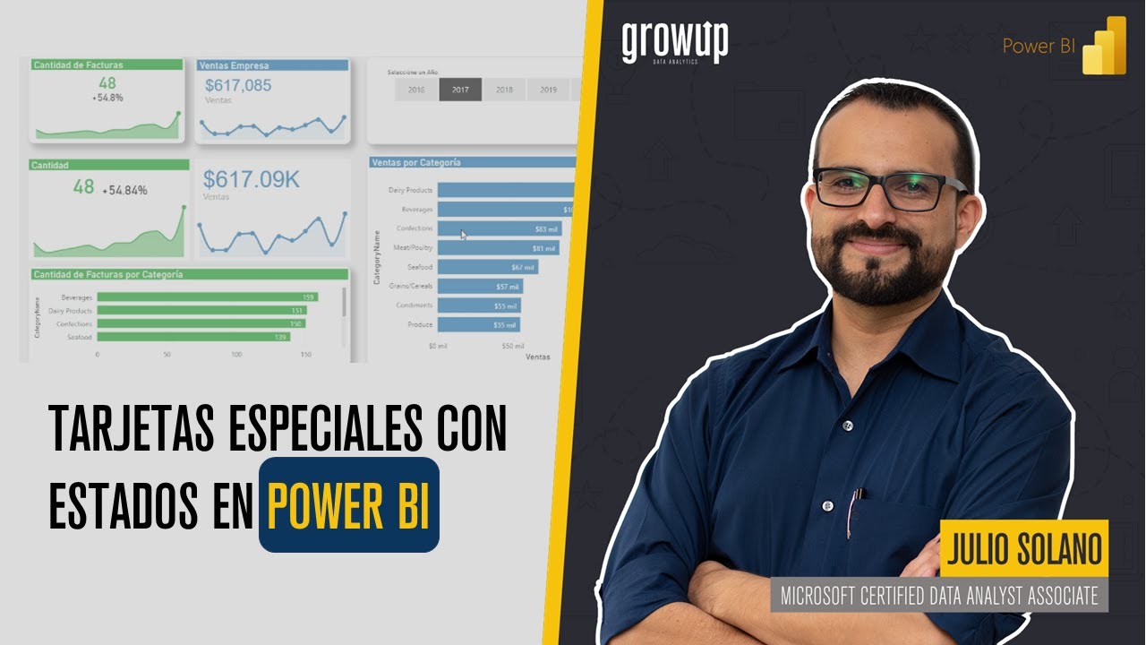 Tarjetas Especiales con Estados en Power BI