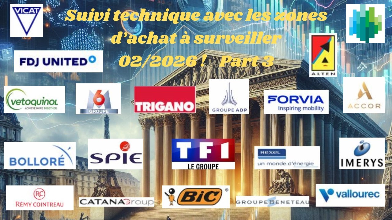 Bourse : Zones d’achat à surveiller 🔥 Suivi technique du mois (02/2026 – Part 3)