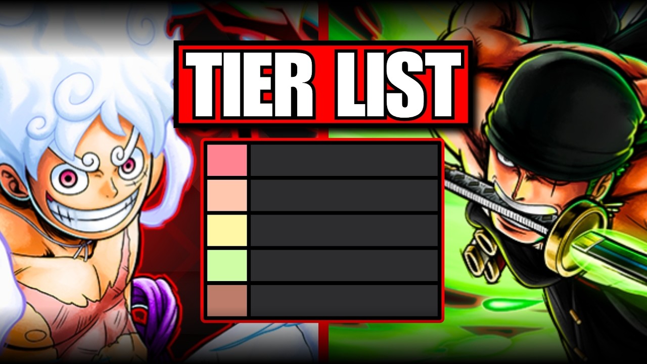 The NEW OPBR META &mdash; Tier List 👑