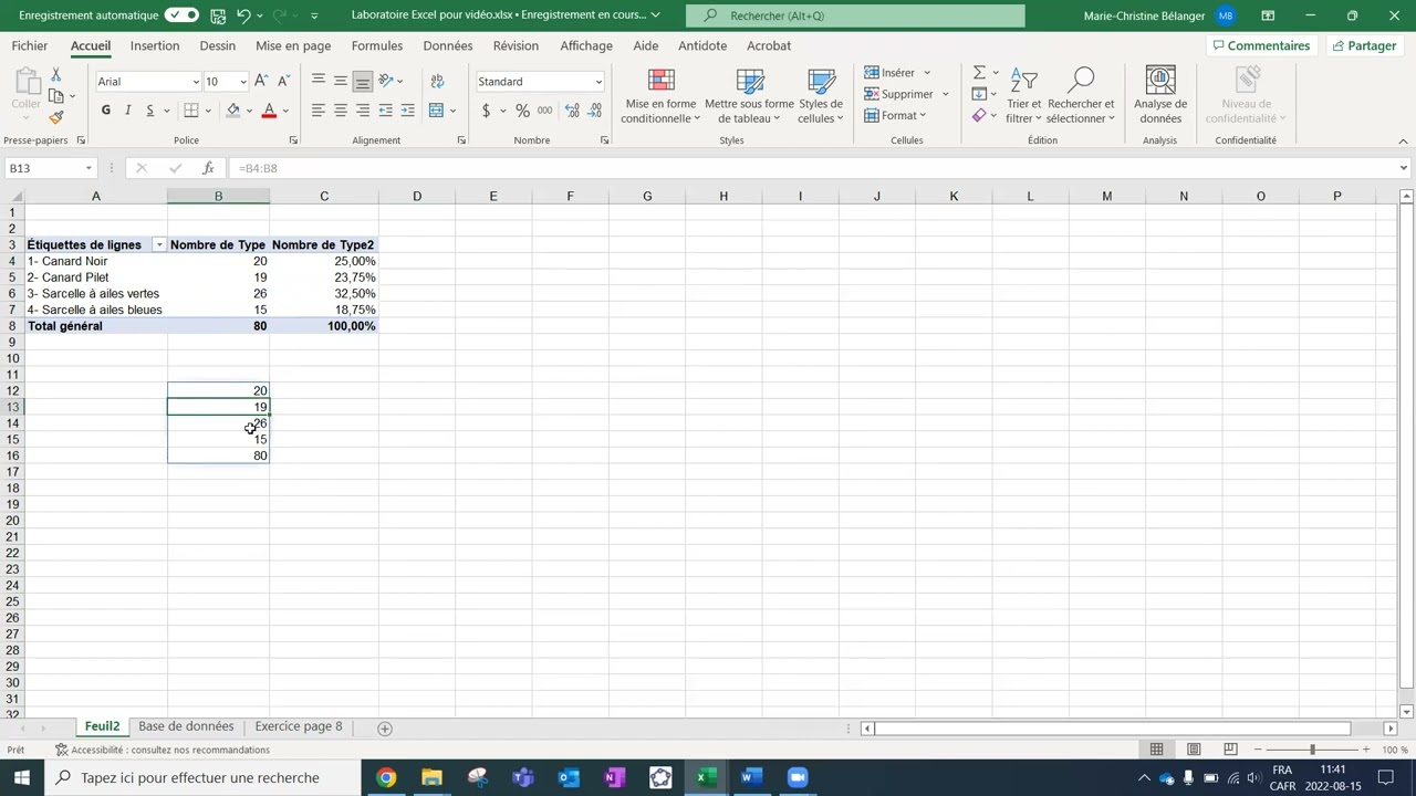 1 -Tableau de distribution de fréquences qualitatives