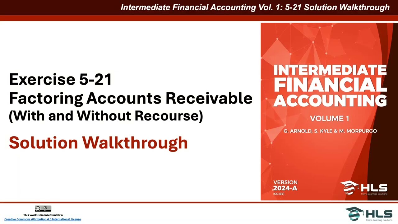 Factoring of Accounts Receivable With and Without Recourse