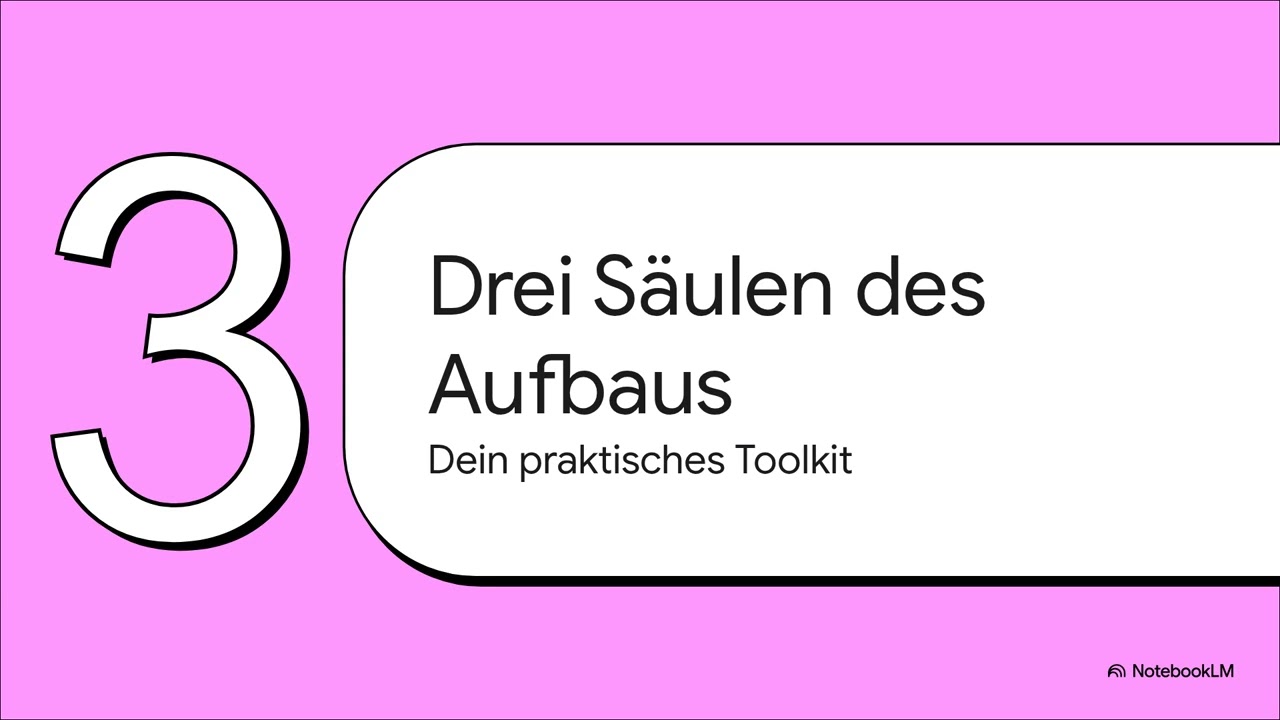 Die Kunst der Gewohnheitsbildung