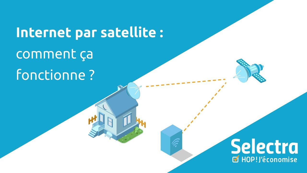 Internet par satellite : comment ça fonctionne ?