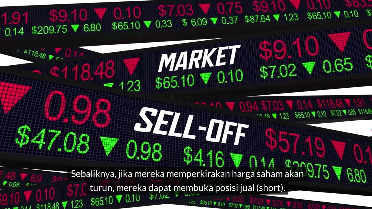 Apa saja yang termasuk perdagangan derivatif?