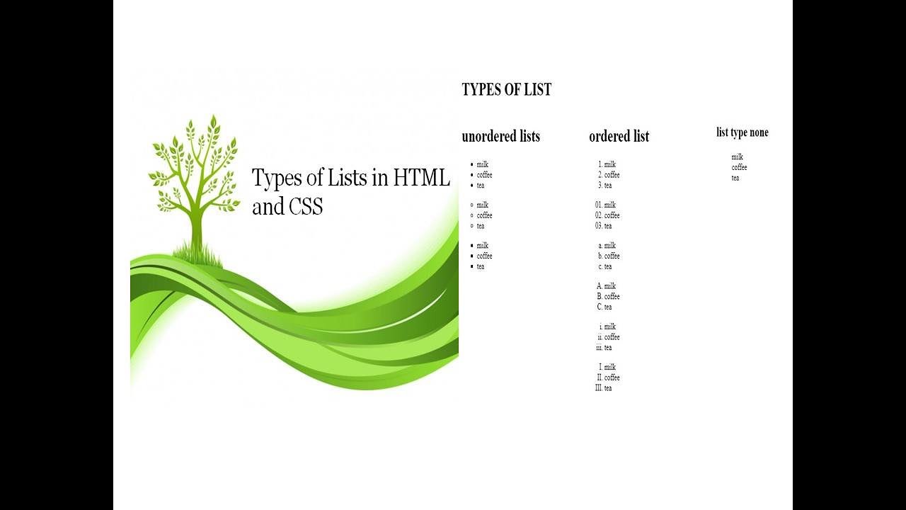 Types of  lists - Ordered list and Unordered list in HTML and CSS