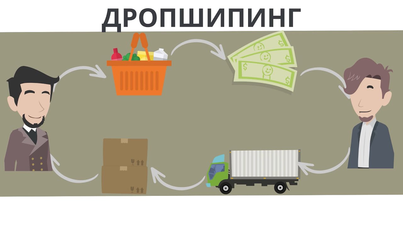 Дропшиппинг