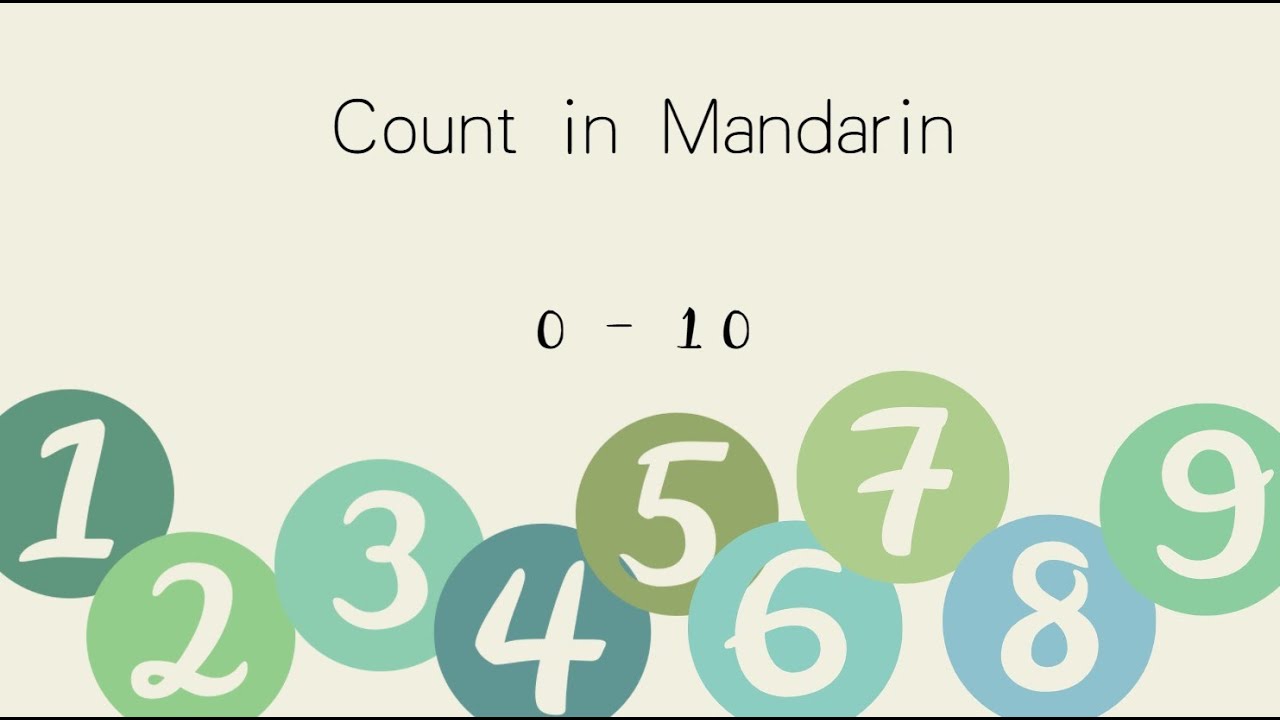【Chinese numbers】Learn to Count in Mandarin (0-10) | Let’s Learn Mandarin | COCONUT ACADEMY