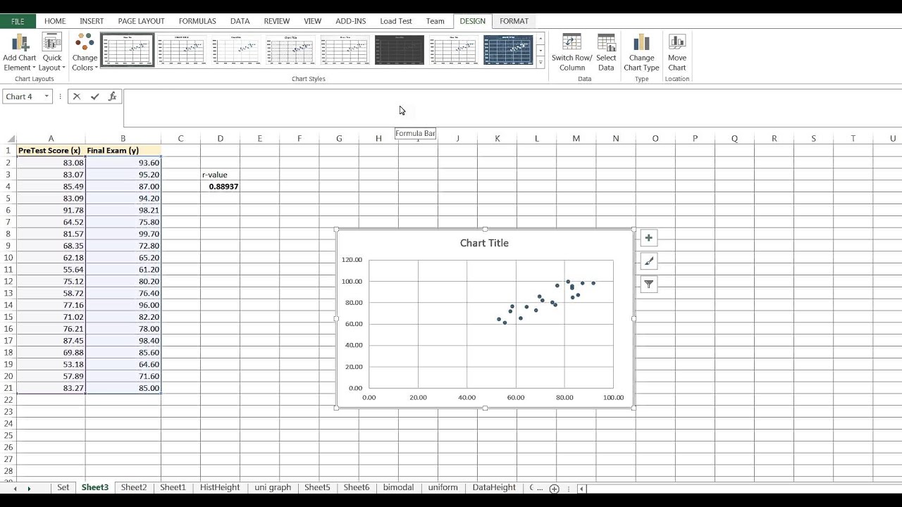 HOW TO VIDEO Dr Ami Gates MOOT Intro Stats Correlation Scatterplots Prediction Trendline Excel