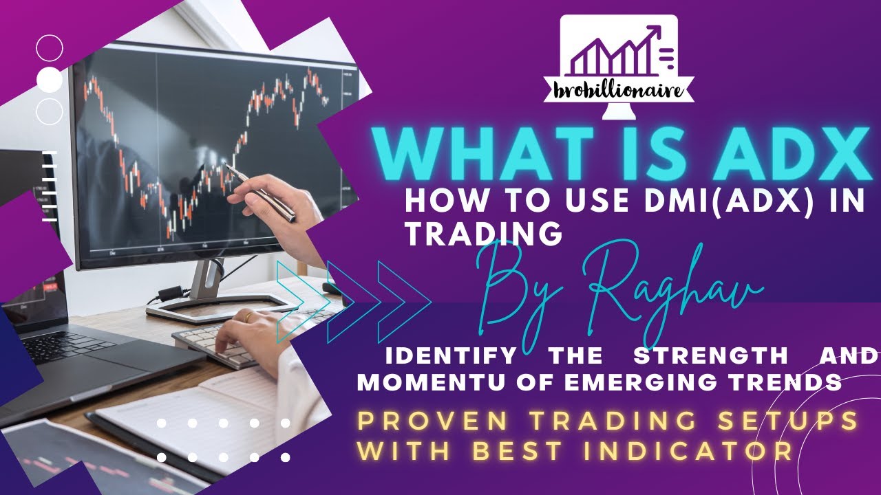 Introduction to ADX | ADX Indicator for Option Buyers | The Breakout Strategy By Raghav