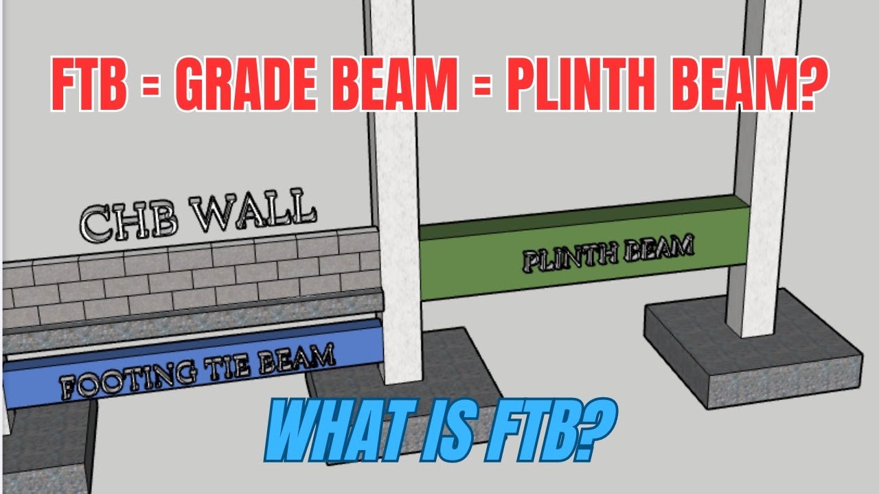 Tie Beam = Grade Beam = Plinth Beam | Ano ba ang Footing Tie Beam