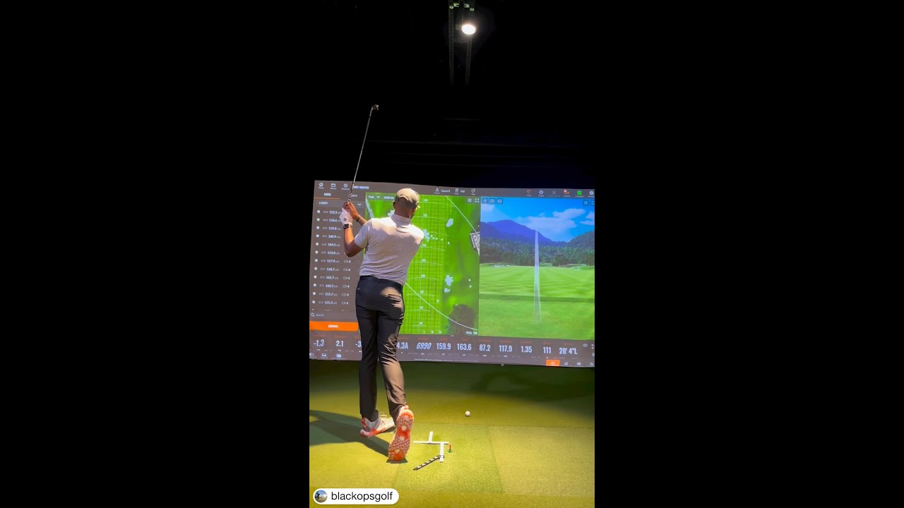 Ingrain a consistent setup