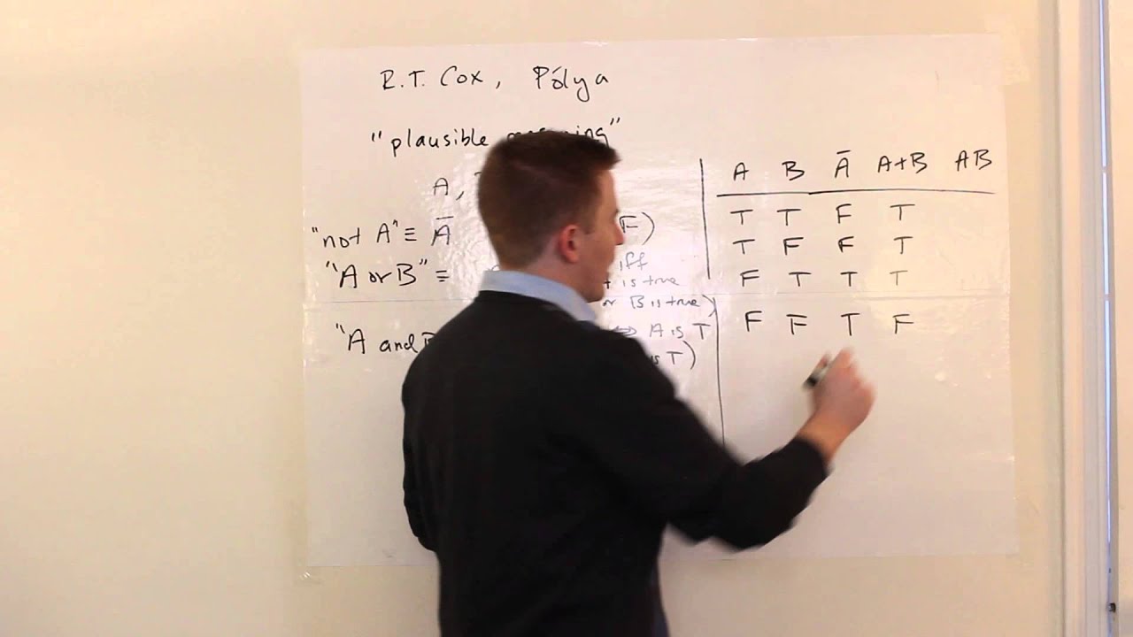 Probability Theory: The Logic of Science Chapter 1, 