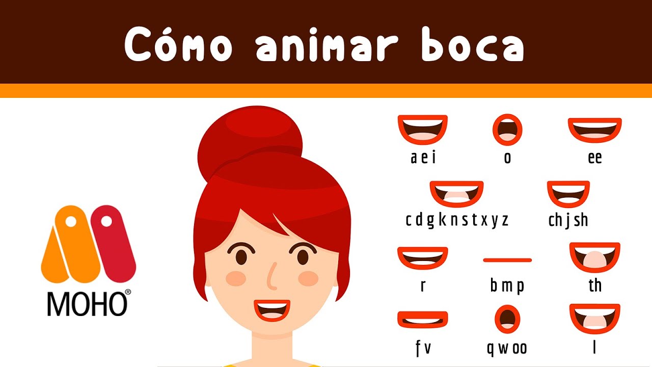 Cómo animar boca en MOHO - Animación 2D