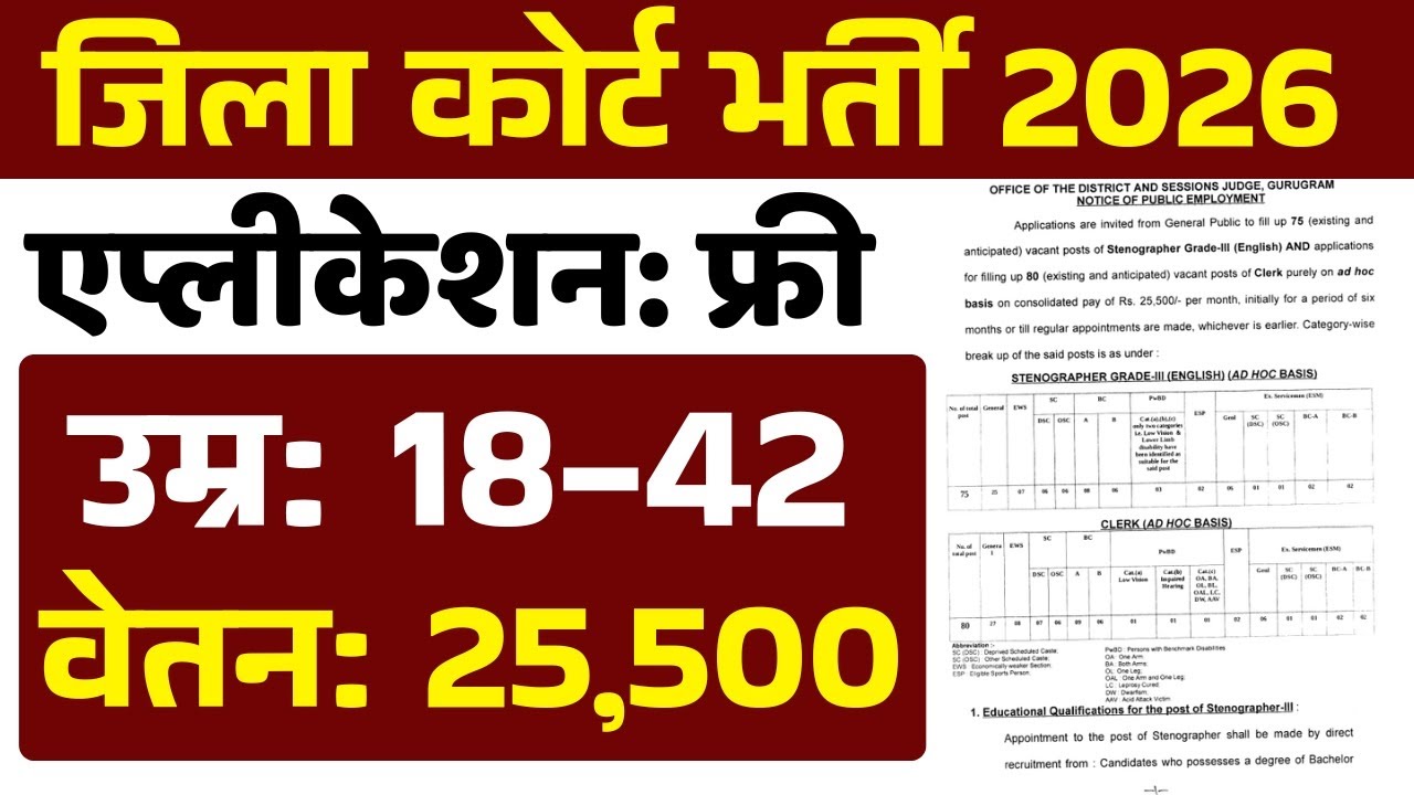 जिला कोर्ट भर्ती 2026 | एप्लीकेशन फॉर्म फ्री | District Court Recruitment 2026