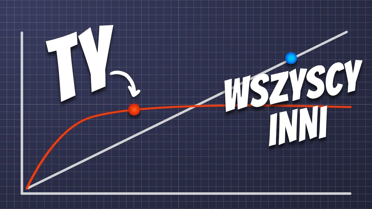 Dlaczego Inteligentni są NAJSAMOTNIEJSI?