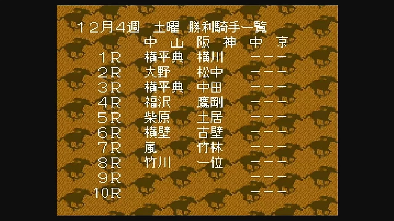 ウイニングポスト２　プログラム９６　＃７　積極的に女性騎手使っていきます、２００３年４歳最優秀牡馬獲得〜スプリンターズS、有馬記念どうか？！　２００３年年末まで〜