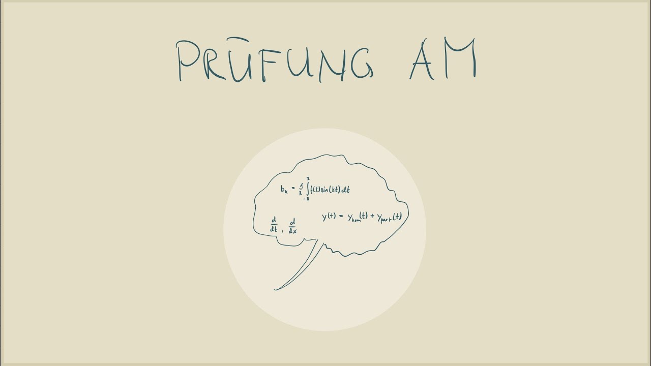 Prüfung Angewandte Mathematik - Modulo - ISBN Nummer - checksum - John von Neumann - Euklidscher Alg