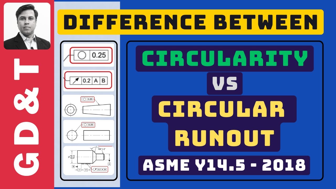GD&T: Difference between Circularity & Circular Runout |  Circularity vs Runout | Kevin Kutto