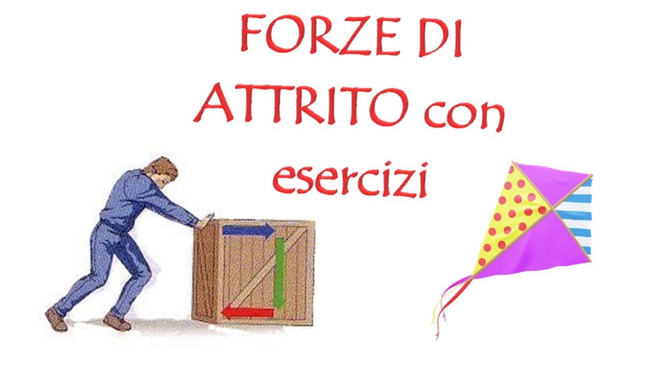 FORZE DI ATTRITO con esercizi