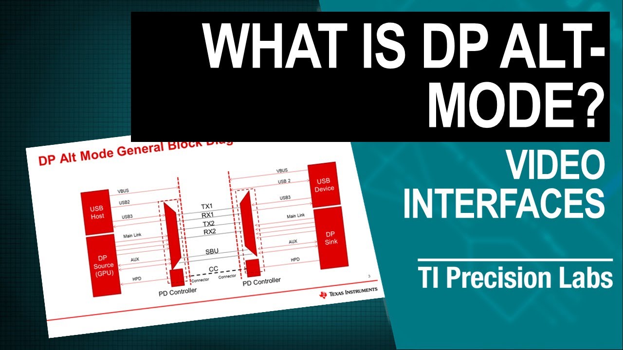 What is DisplayPort Alt-Mode?