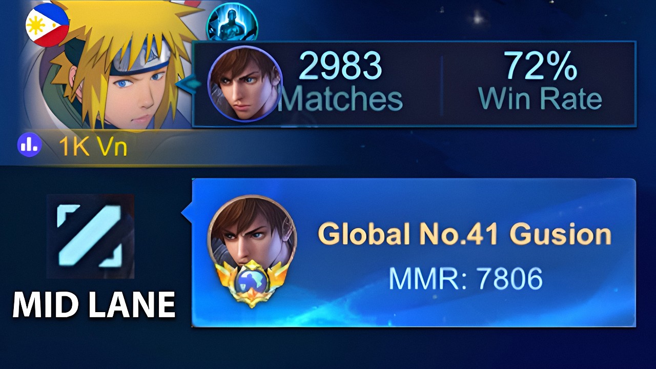 THIS IS HOW I EASILY REACH GLOBAL GUSION! MID LANE GUSION = BEST STRATEGY? -MLBB