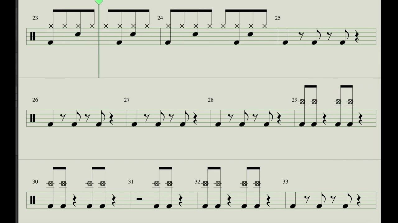 Sub Urban - Cradles (Drum Chart - Version 3)