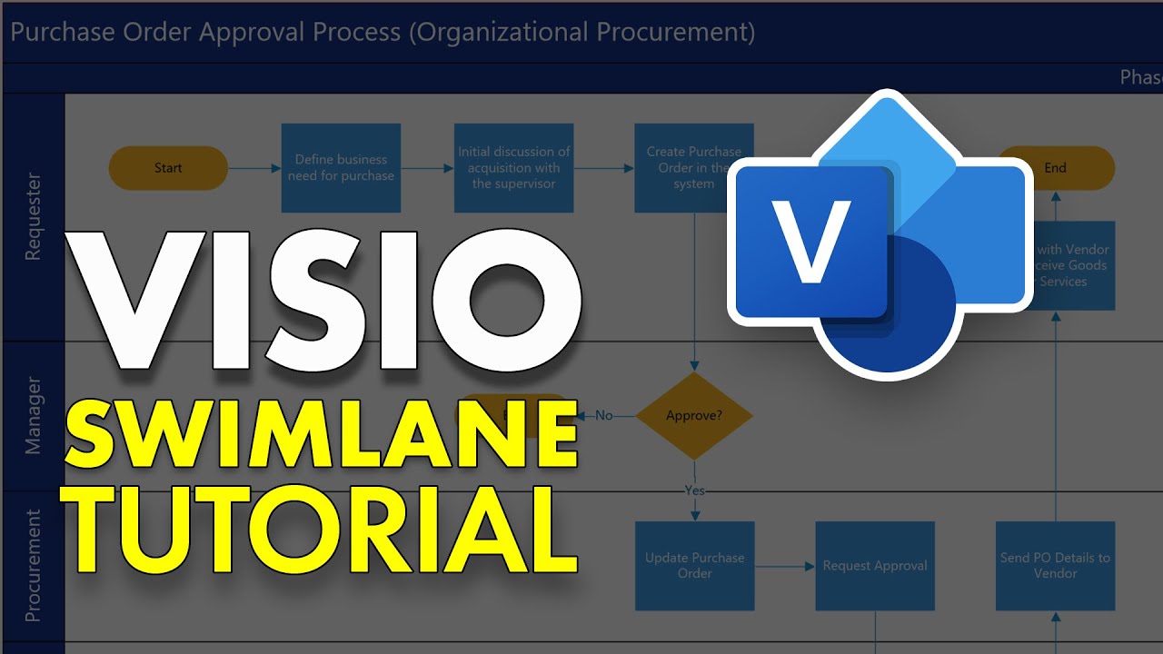 VISIO SWIMLANE TUTORIAL