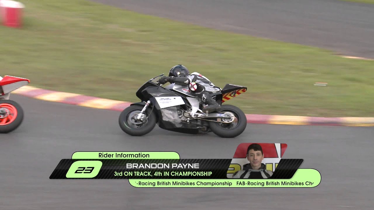 2015 Fab Racing British Minibikes Championship: Rd 7, Rowrah Part 1