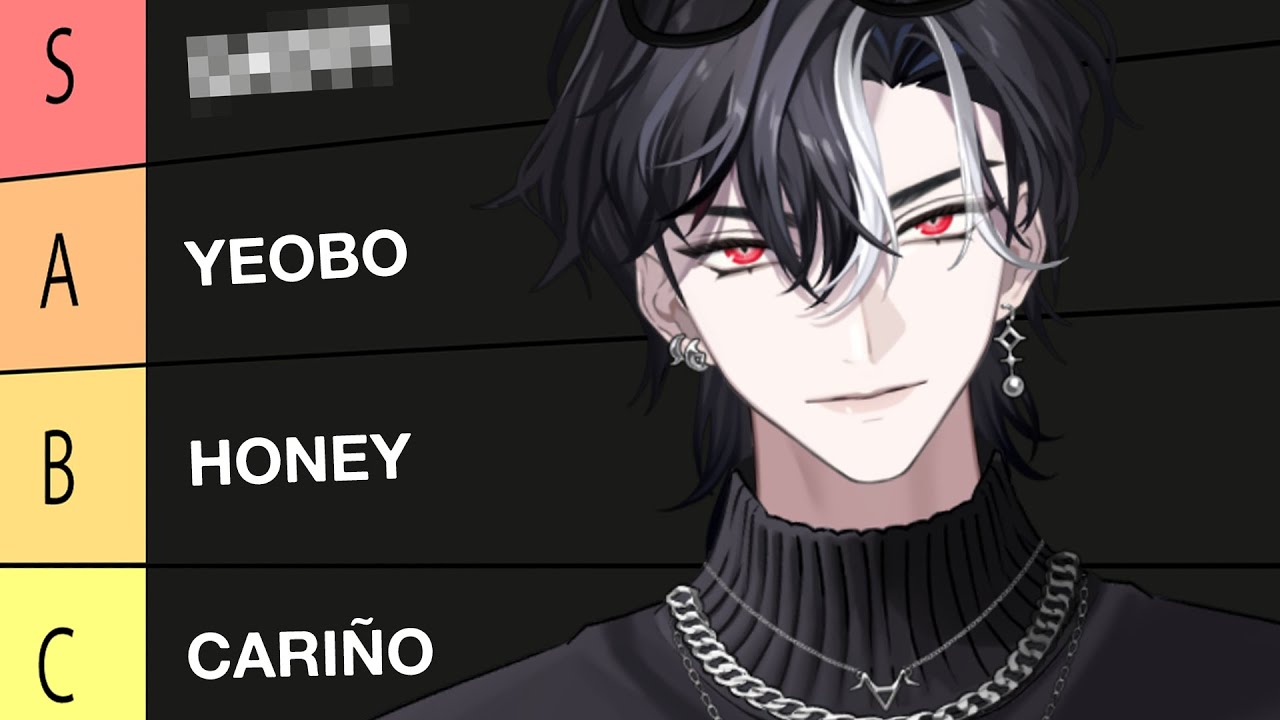I RANKED PET NAMES IN EVERY LANGUAGE