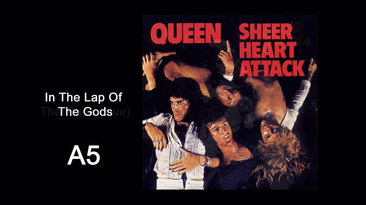 Queen - Roger Taylor (Vocal Range)