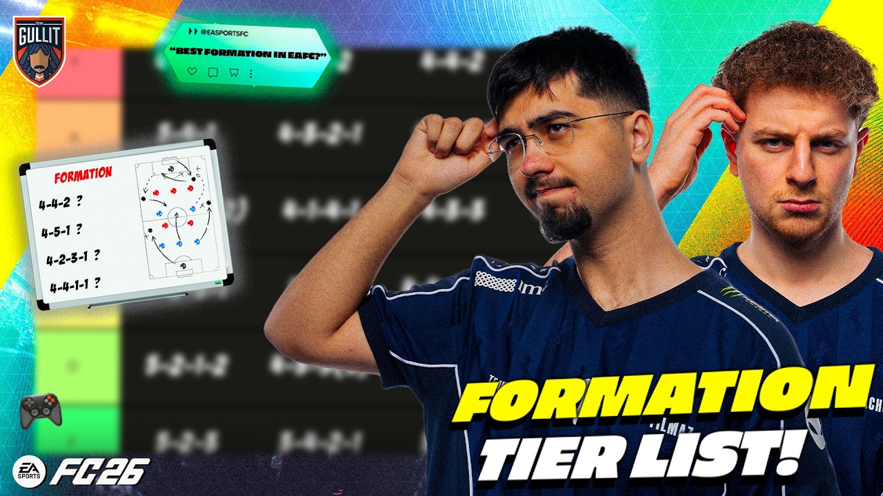 These are the BEST FORMATIONS in EA FC 26! 😎