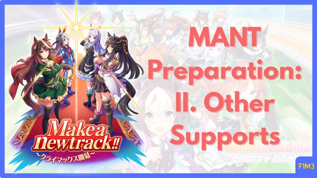 MANT Preparation II. Other Supports