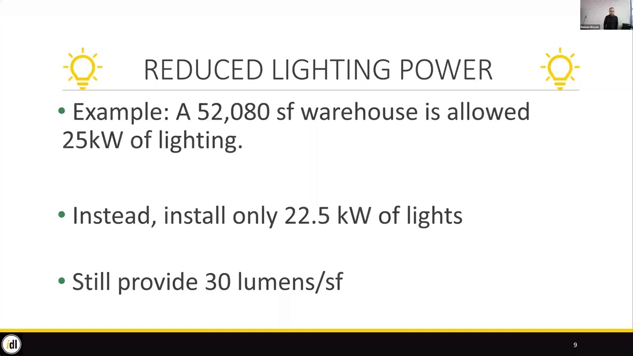 IECC 2018 Commercial Efficiency Options & Performance to Meet Code