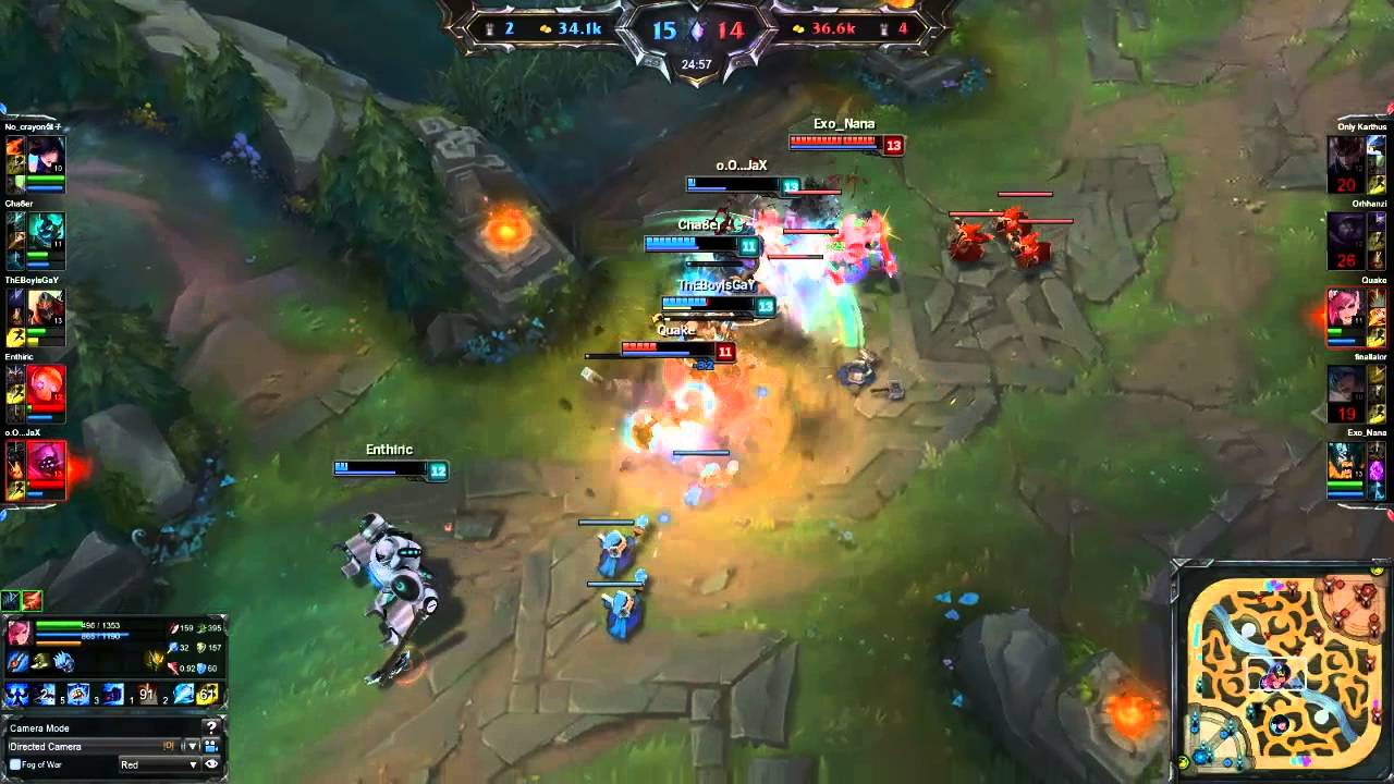 Olaf Pentakill