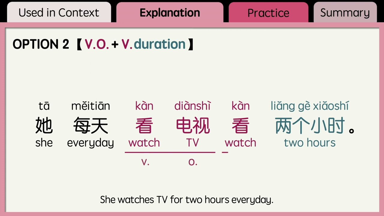 [VO+ V.+Duration] How to say HOW LONG someone does something? [Grammar for HSK, IB, AP]