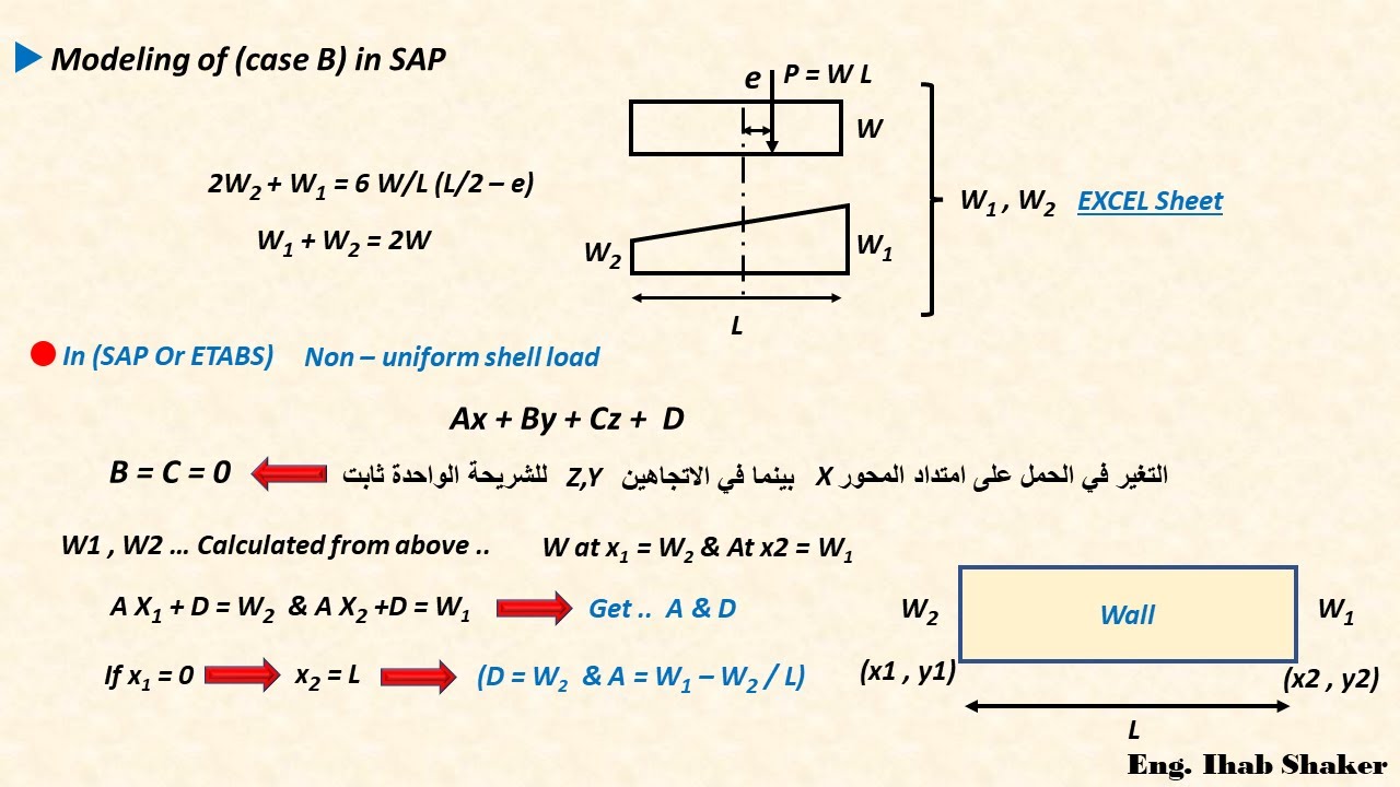 Design wind loads on billboard signs (SAP2000) -2