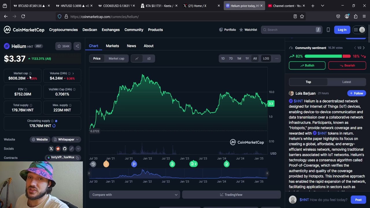 HNT Helium Cycle High Predictions And More!!!!!!