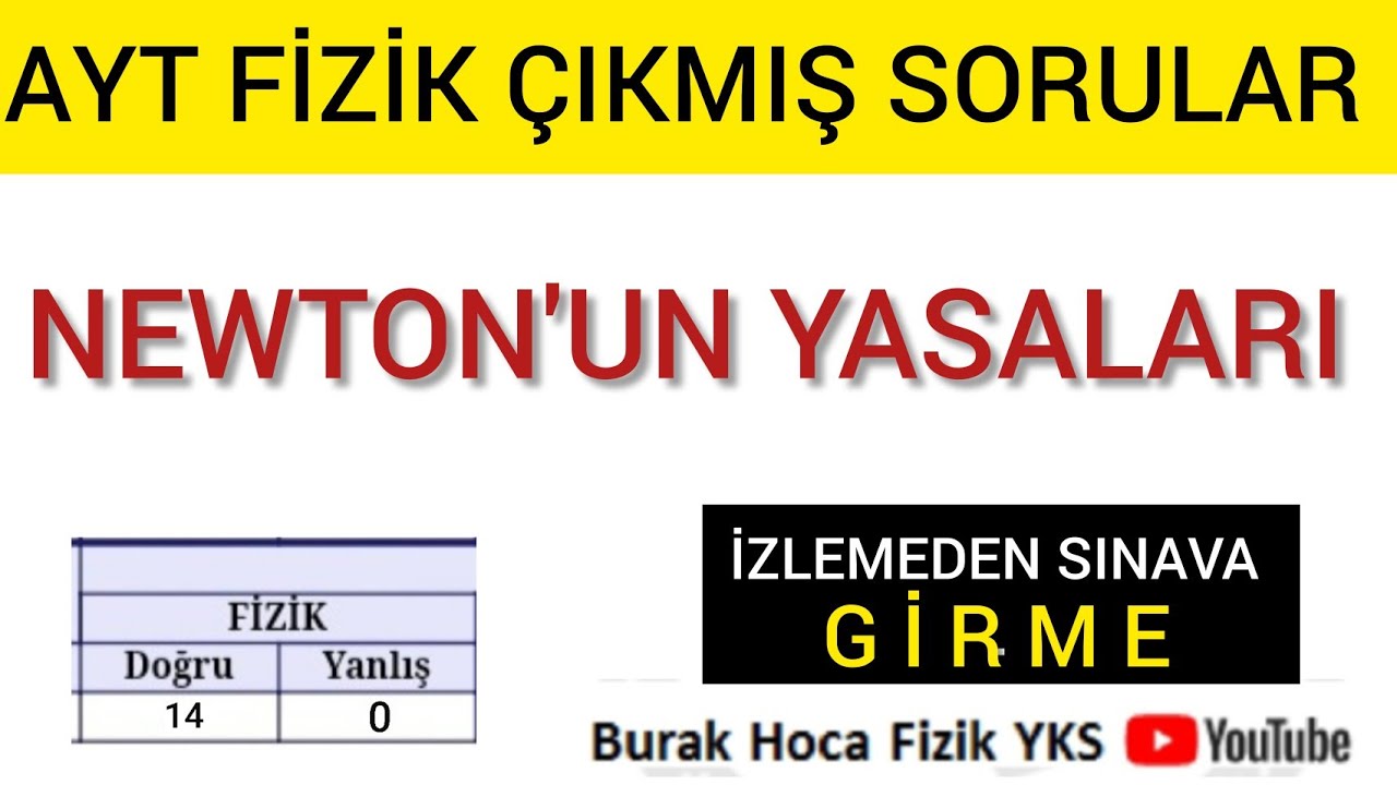 Newton'un Yasaları Çıkmış Sorular