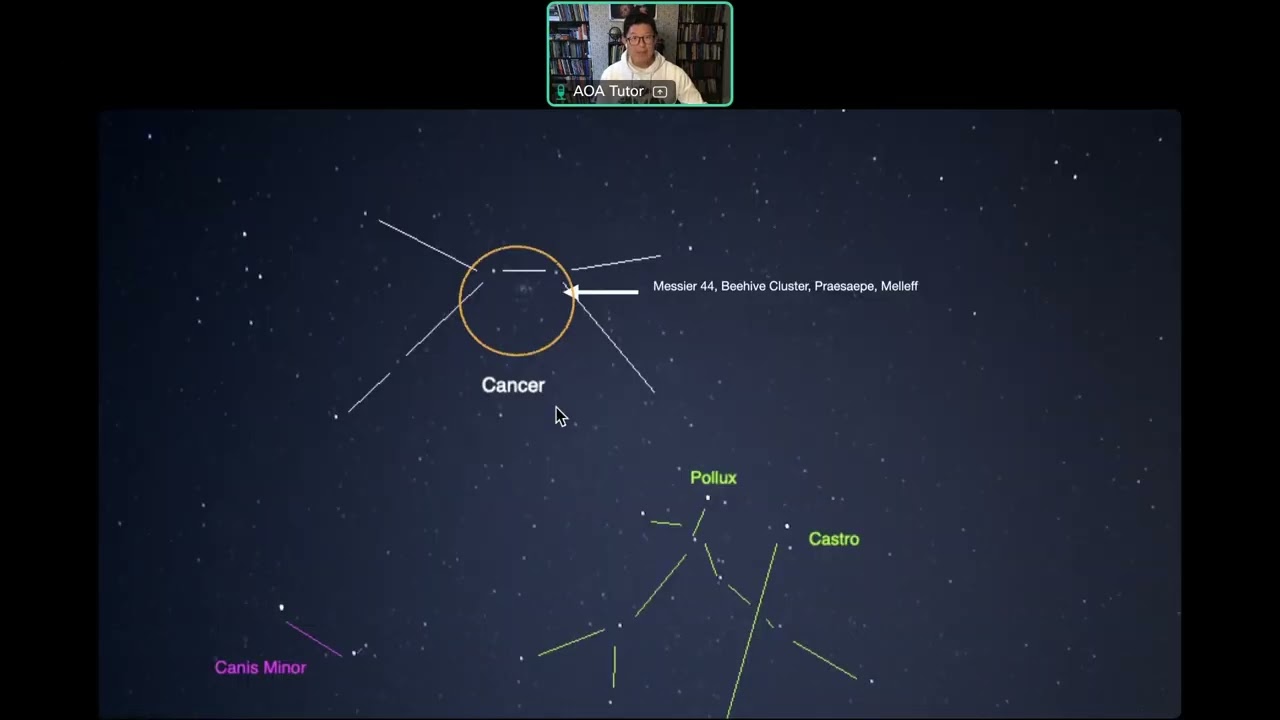 Let&rsquo;s talk about FixedStars Beehive Cluster, Praesaepe