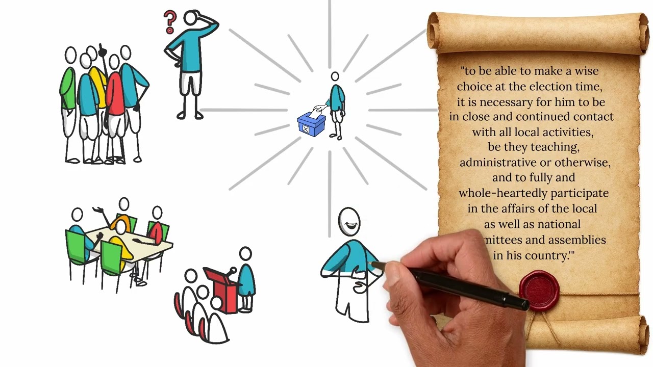 Message of the Universal House of Justice, 25 March 2007, on aspects of Bahá'í elections (Animated)