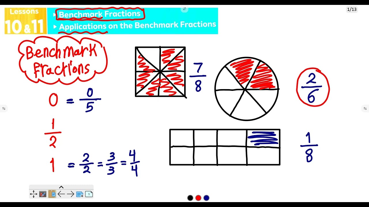 Gr4 - Unit 9 - Lessons 10 & 11 - Benchmark fractions - Applications on the Bench mark fractions