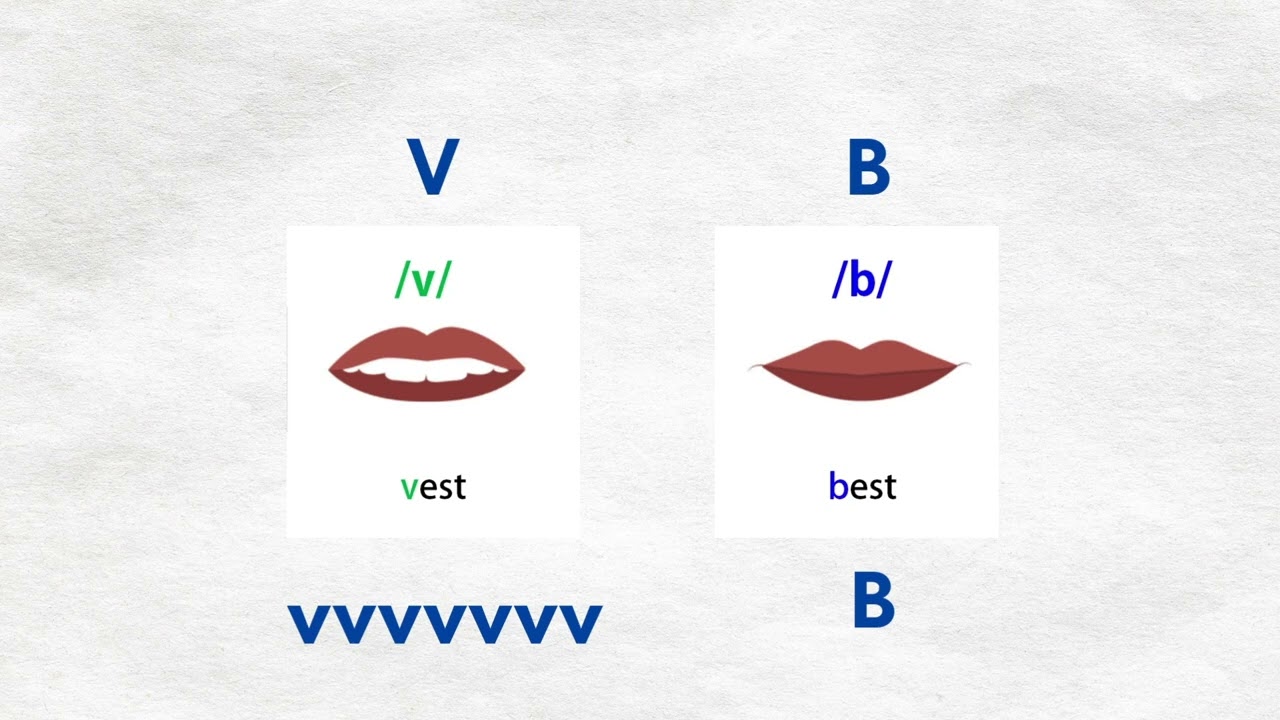Day 1 Speaking Challenge V:B sounds