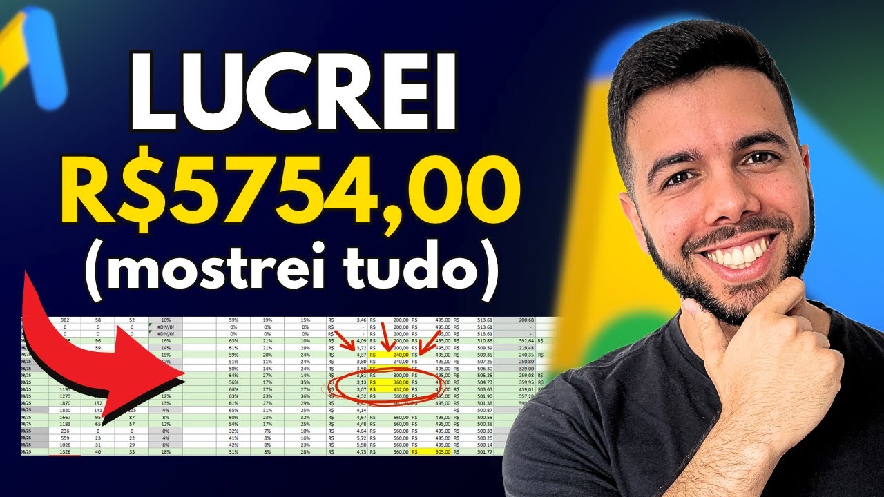 🔍Estudo de Caso: Campanha VENCEDORA de R$5754,00 de LUCRO - Google Ads Para Afiliados