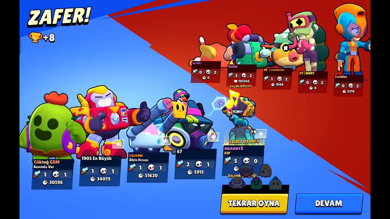 Spike açıldı! 🌵