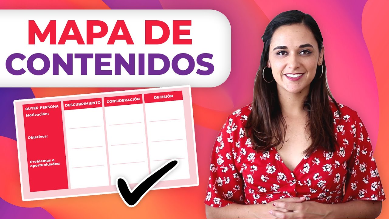 Mapa de Contenidos - ¡Vende MÁS con Marketing de Contenidos!