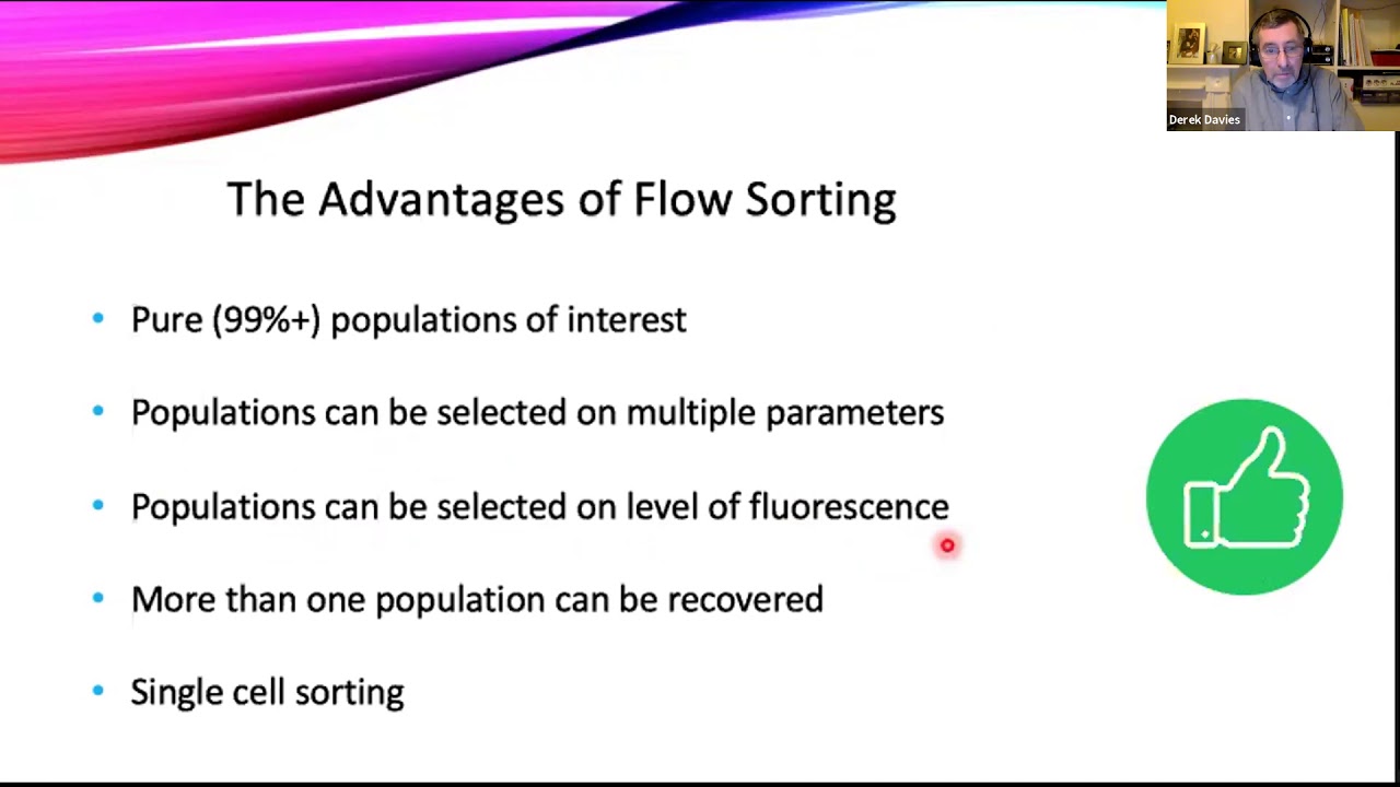 OpenFlow: Introduction to Cell Sorting Part I