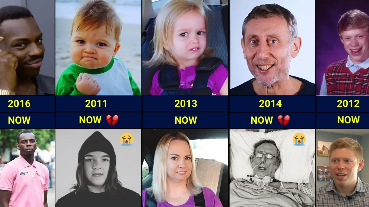 Where Are The Legendary MEME Heroes Now? (Then vs Now)