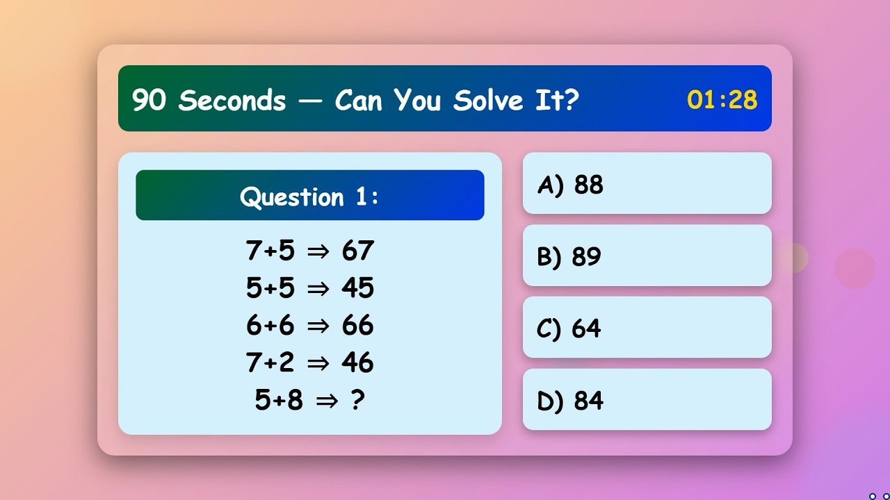This Simple Math Puzzle Stumps Most People!