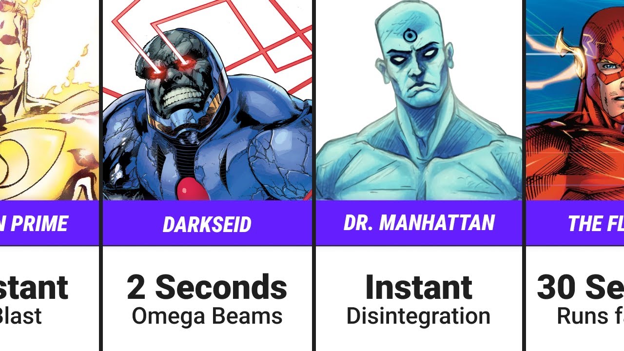 How Fast DC Characters Could Defeat Thanos (With the Infinity Gauntlet)