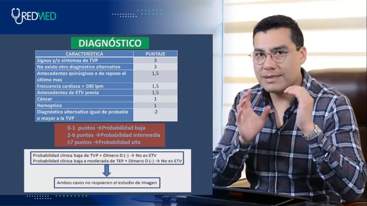 CARDIOLOGIA Tema 7 – Tromboembolismo pulmonar mp4